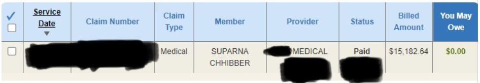 Claim 
Claim Number 
Type 
Medical 
Provider 
MEDICAL 
Status 
paid 
SUPARNA 
CHHIBBER 
Billed 
Amount 
$15,182.64 
You May 
so. oo 